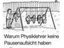 Physiklehrer